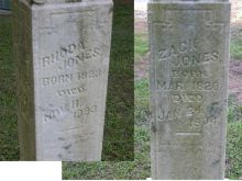 Gilland Jones