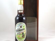 Glen Gordon