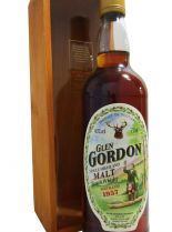 Glen Gordon