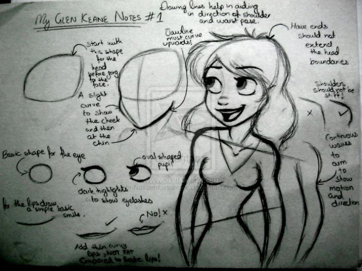 Glen Keane