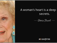 Gloria Stuart