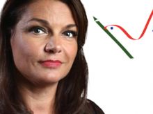 Goedele Liekens