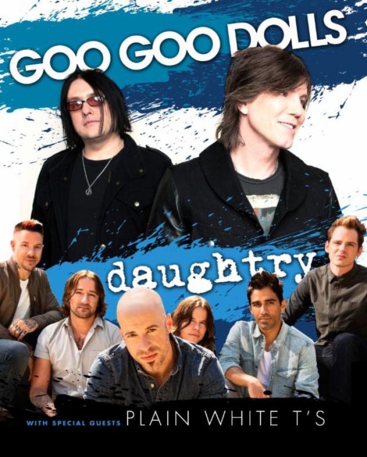 Goo Goo Dolls