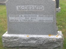 Gordon Alexander