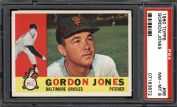 Gordon Jones