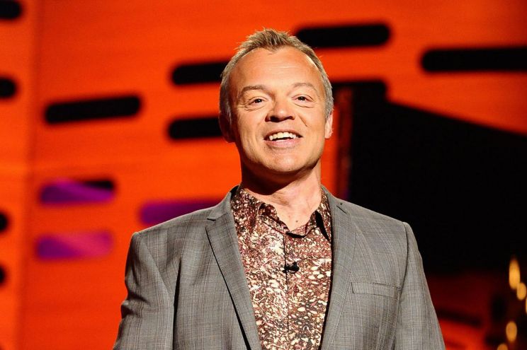 Graham Norton