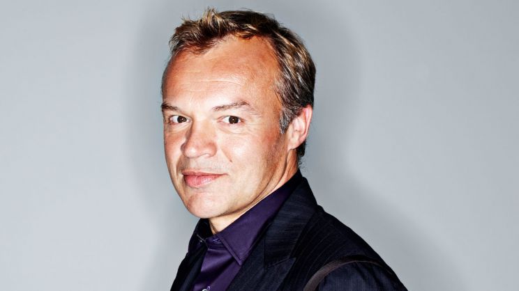 Graham Norton