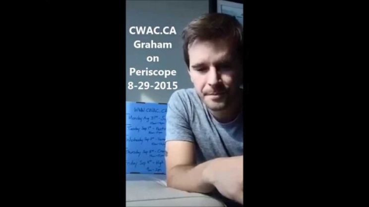 Graham Wardle