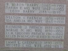 Gregory French
