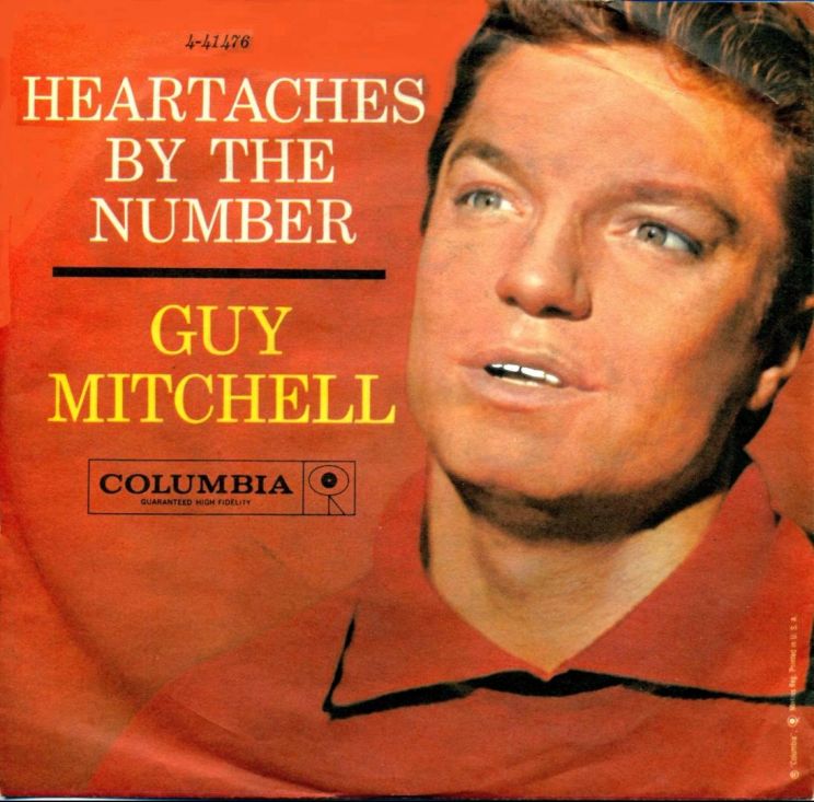 Guy Mitchell