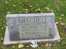 Hamilton Mitchell