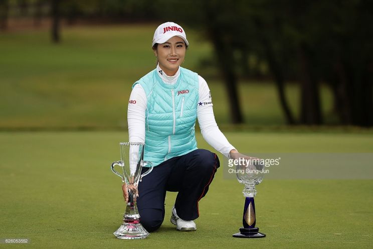 HaNeul Kim