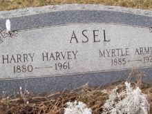 Harry Harvey