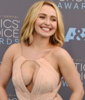 Hayden Panettiere