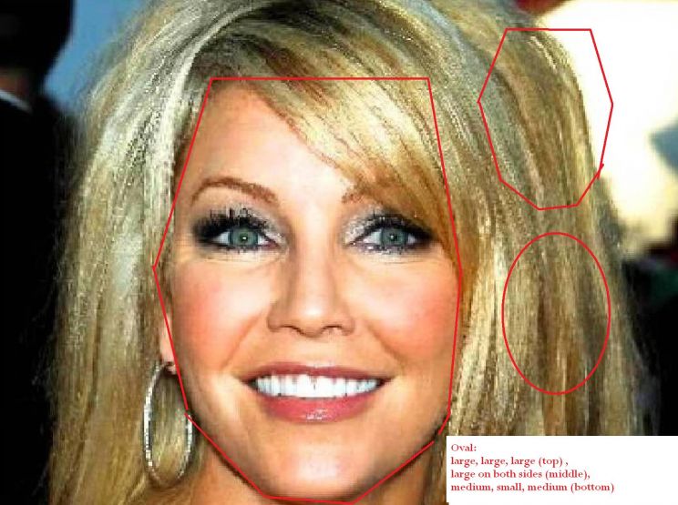 Heather Locklear