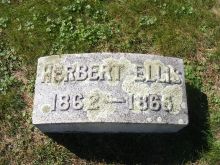 Herbert Ellis