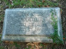Hiram Keller