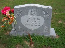 Hope Allen