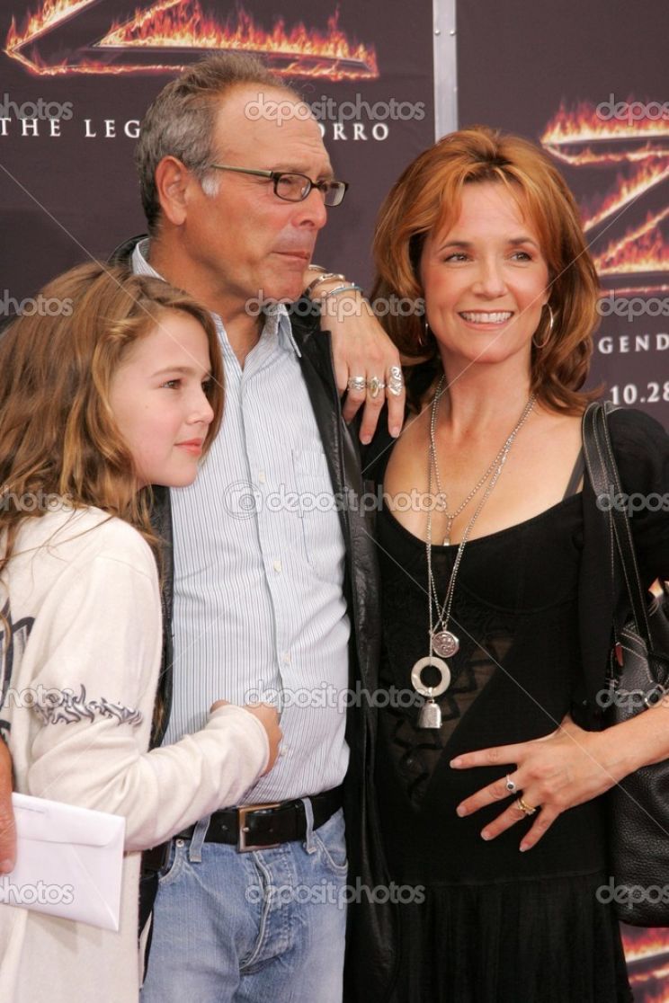 Howard Deutch