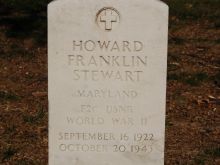 Howard Franklin