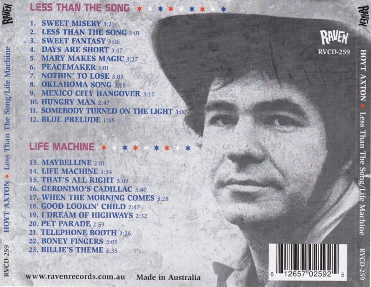 Hoyt Axton
