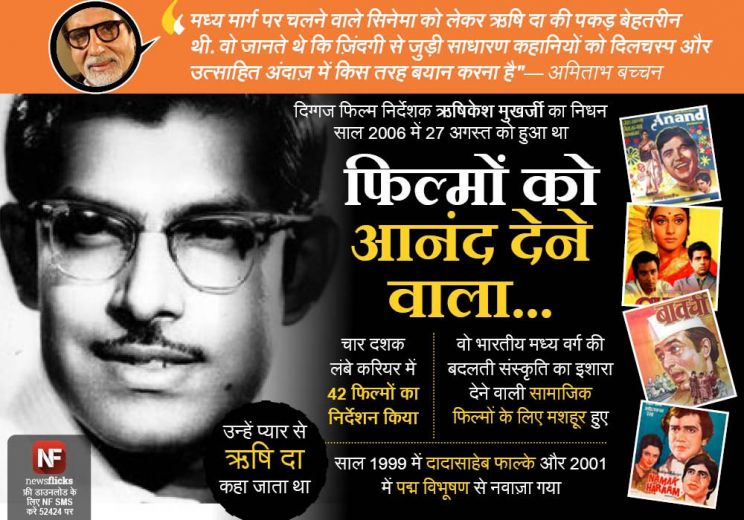Hrishikesh Mukherjee