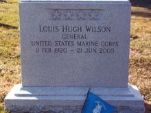 Hugh Wilson
