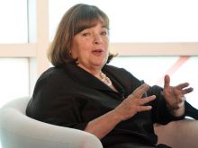 Ina Garten