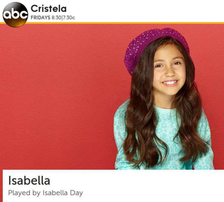 Isabella Day