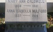 Isabella Mulford