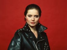Isabella Rossellini