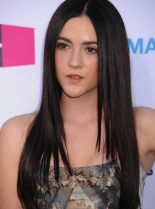 Isabelle Fuhrman