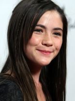 Isabelle Fuhrman