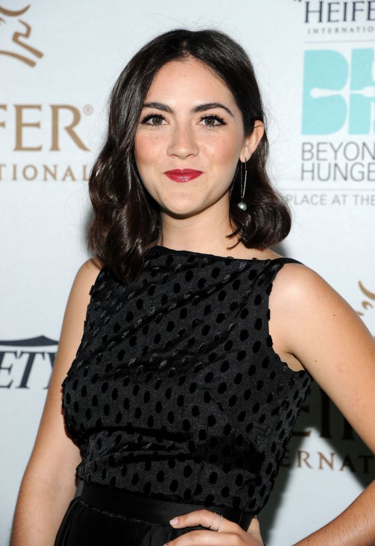 Isabelle Fuhrman