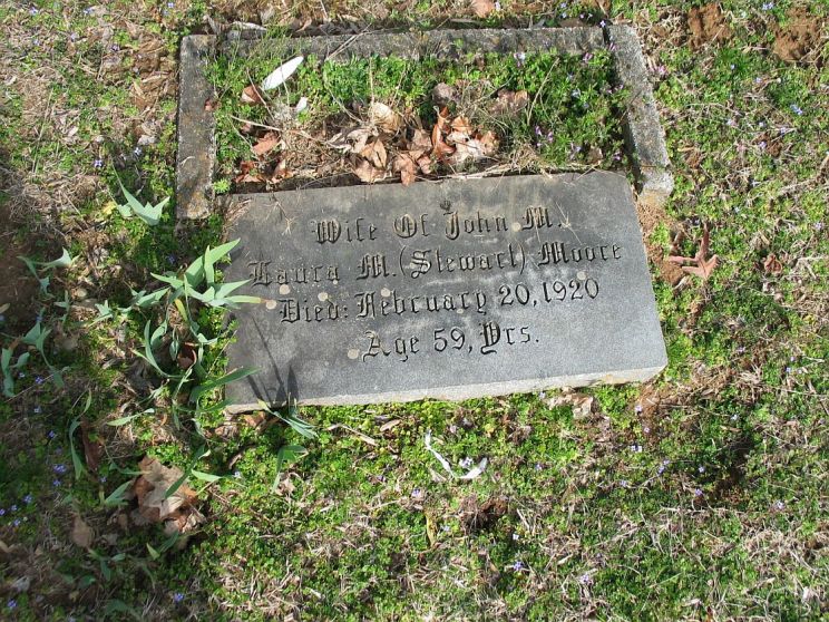 J. Madison Wright