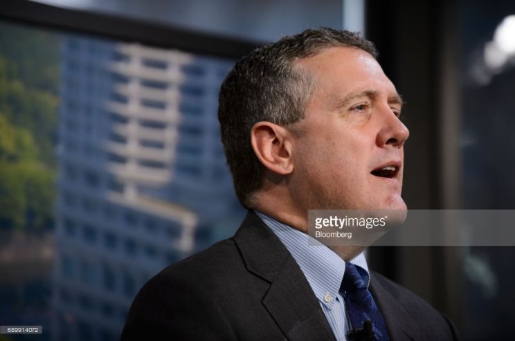 James Bullard