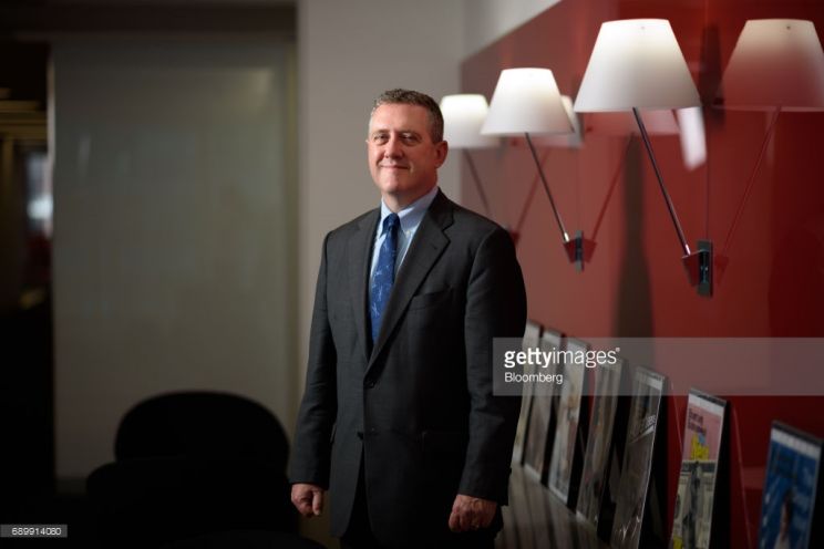 James Bullard