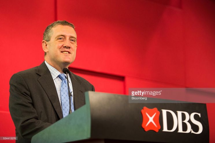 James Bullard