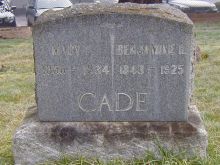 James Cade