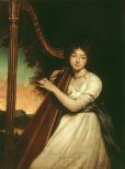 James Northcote