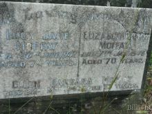 Jane Moffat