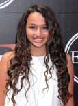 Jazz Jennings