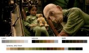 Jean-Pierre Jeunet