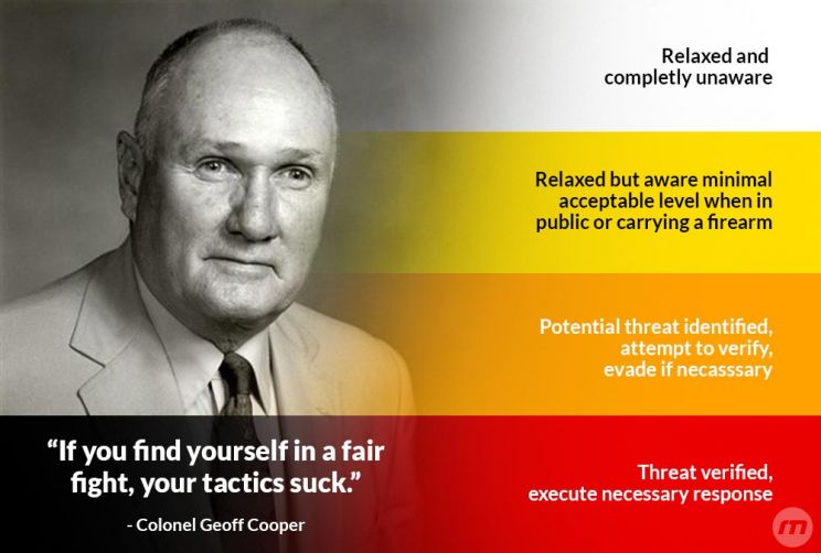 Jeff Cooper