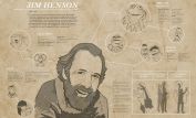 Jim Henson