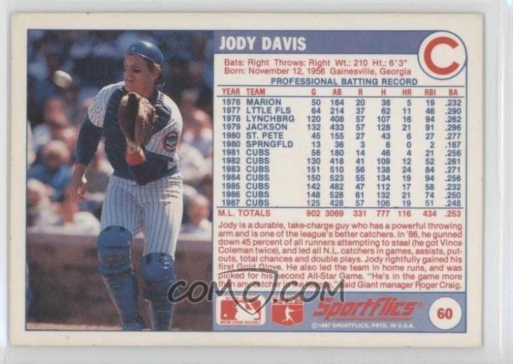 Jody Davis