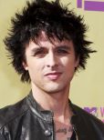 Joe Armstrong