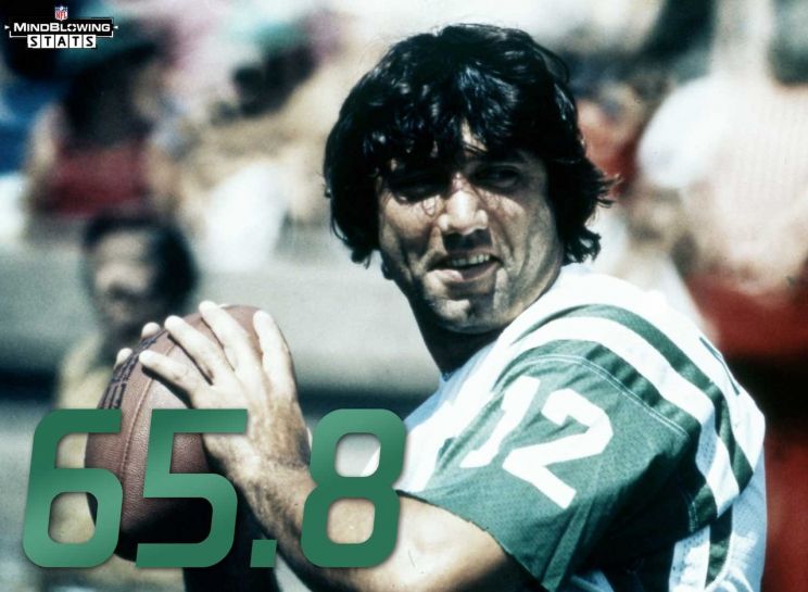 Joe Namath