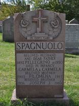 Joe Spinell