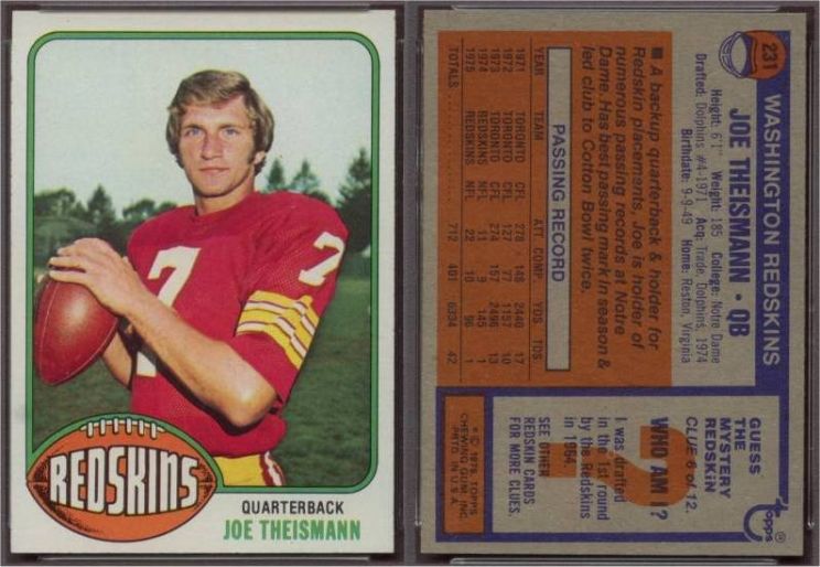 Joe Theismann